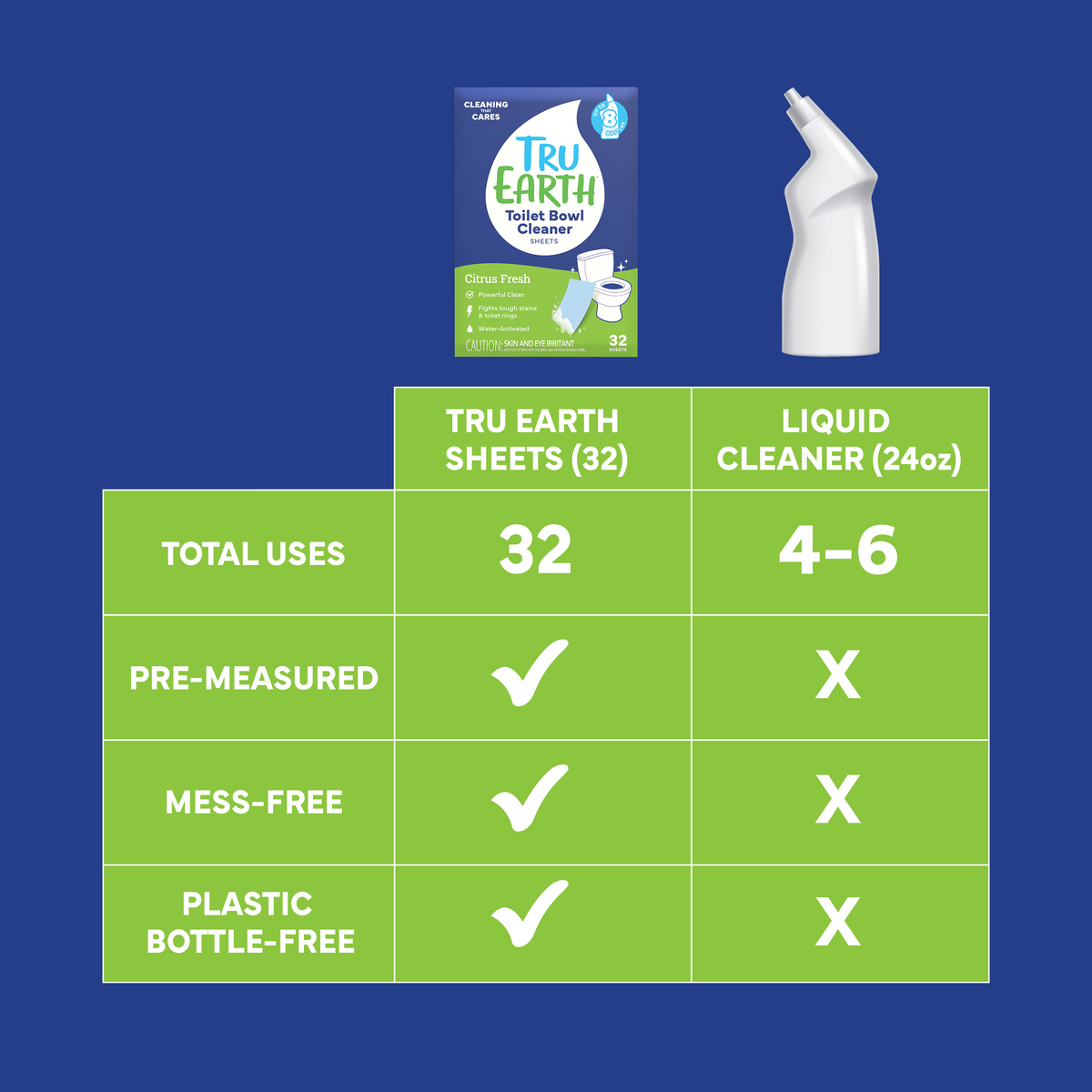 Tru Earth Toilet Bowl Cleaner